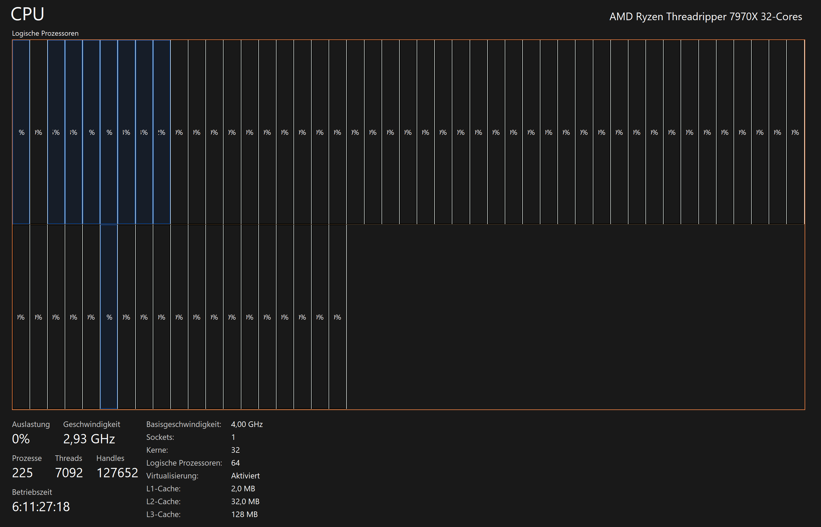 Диспетчер задач в Windows 11 помогает проверять фоновые процессы и автозагрузку